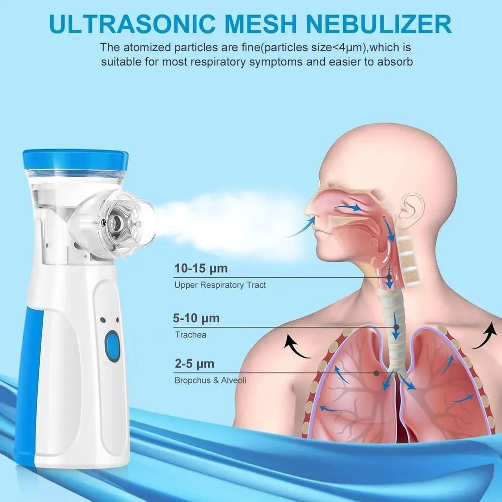 Portable Mesh Nebulizer