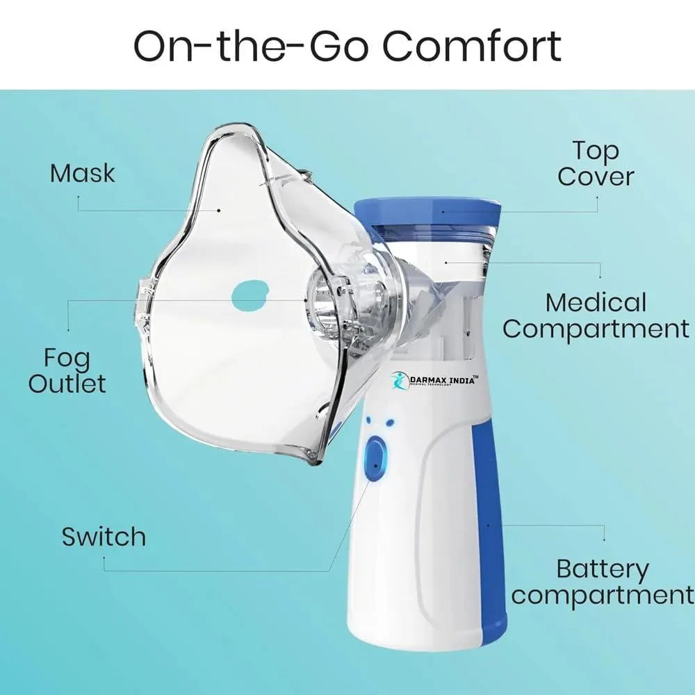 Portable Mesh Nebulizer